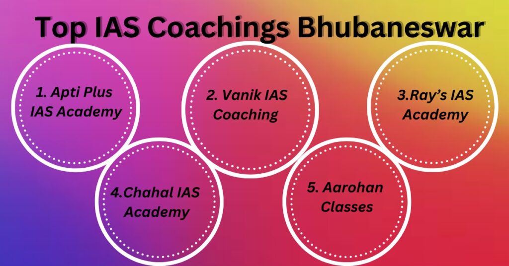 Best IAS Coaching Institute in Bhubaneshwar