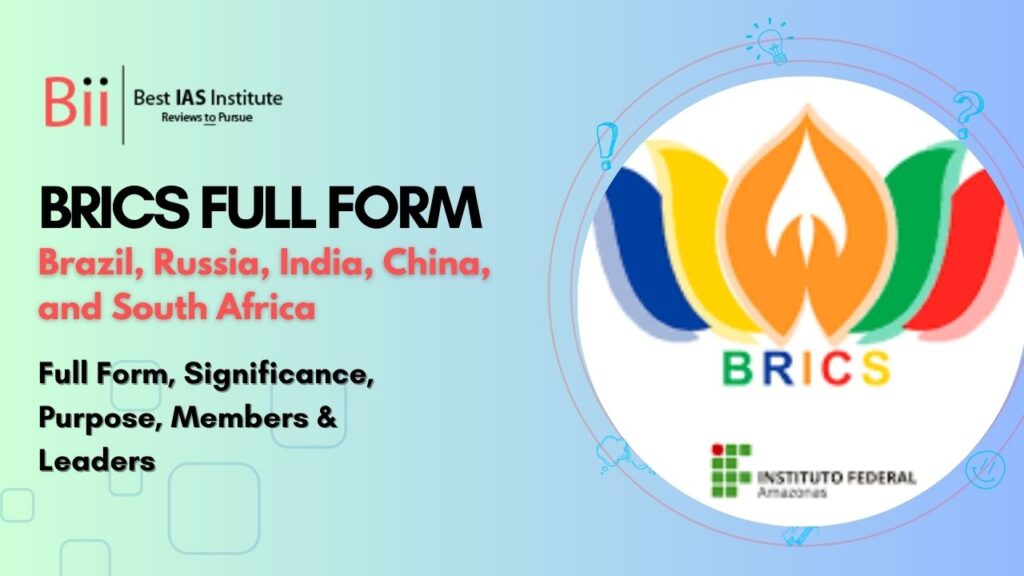 BRICS Full form